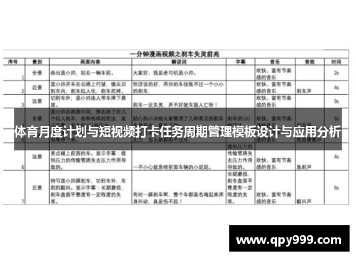 体育月度计划与短视频打卡任务周期管理模板设计与应用分析