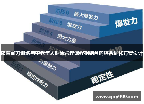 体育耐力训练与中老年人健康管理课程相结合的综合优化方案设计