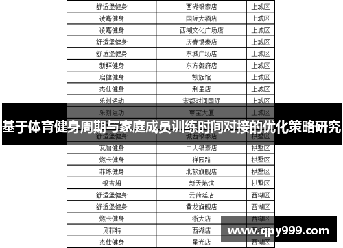 基于体育健身周期与家庭成员训练时间对接的优化策略研究