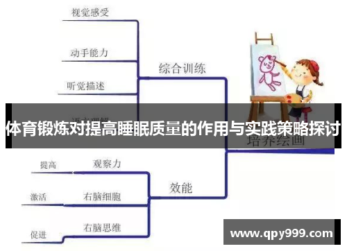 体育锻炼对提高睡眠质量的作用与实践策略探讨