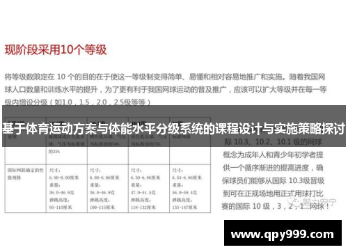 基于体育运动方案与体能水平分级系统的课程设计与实施策略探讨