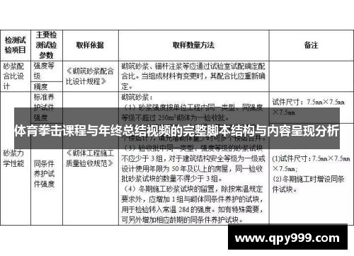 体育拳击课程与年终总结视频的完整脚本结构与内容呈现分析